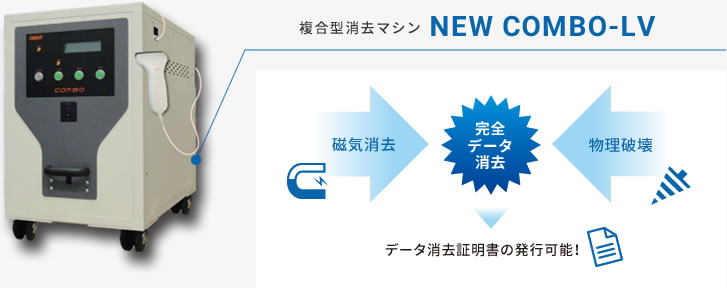 複合型消去マシン NEW COMBO-LV